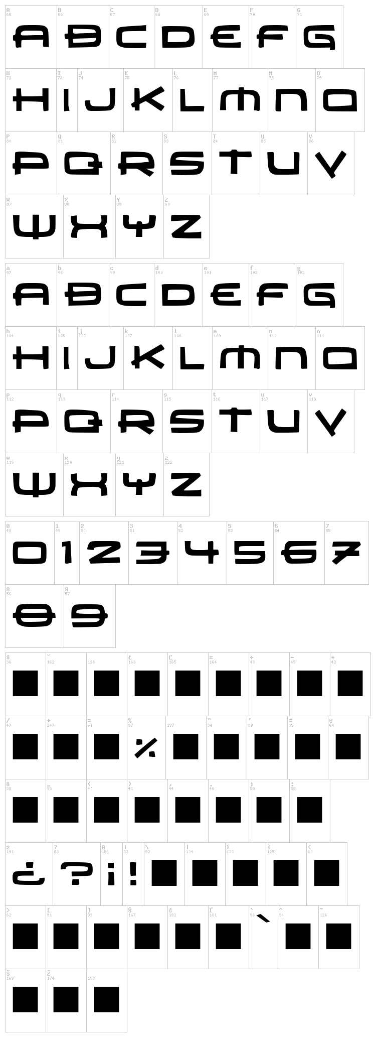 JMH Carrera font map